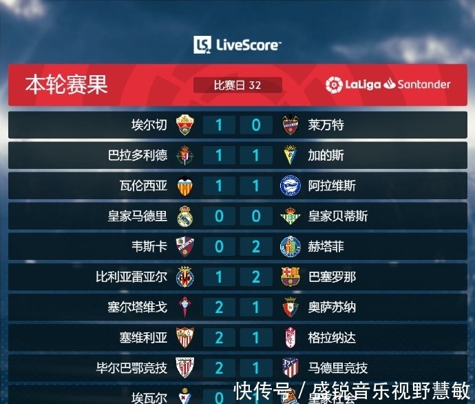 能对整个